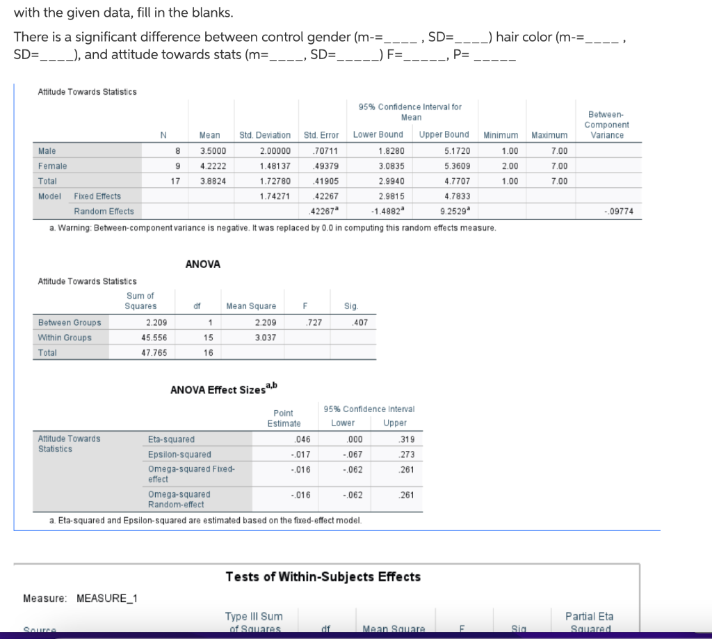 With The Given Data Fill In The Blanks There Is A Significant Difference Between Control Gender M Sd Hai 1