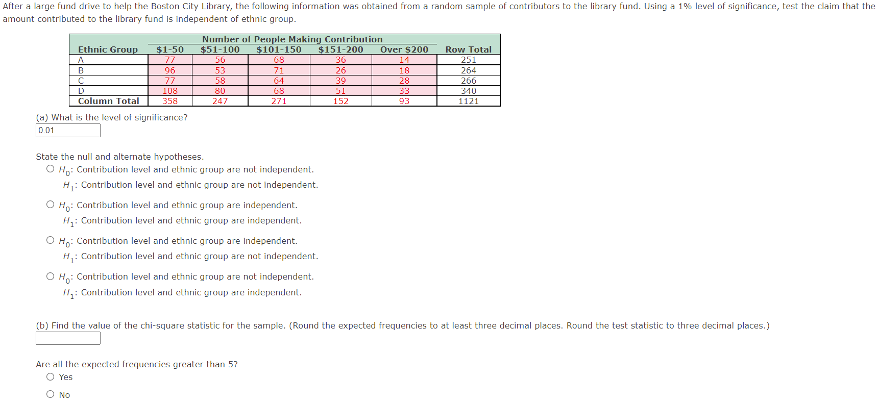 After A Large Fund Drive To Help The Boston City Library The Following Information Was Obtained From A Random Sample Of 1