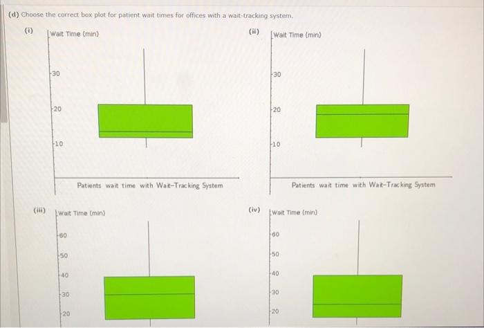 Suppose That The Average Waiting Time For A Patient At A Physician S Office Is Just Over 29 Minutes In Order To Address 4
