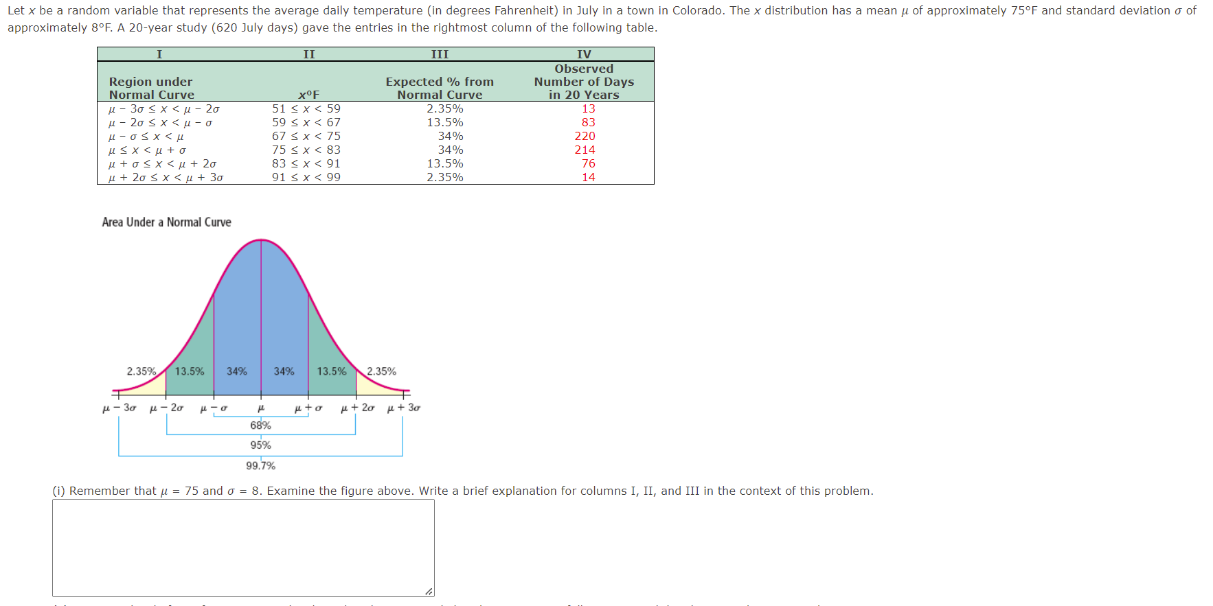Let X Be A Random Variable That Represents The Average Daily Temperature In Degrees Fahrenheit In July In A Town In Co 1