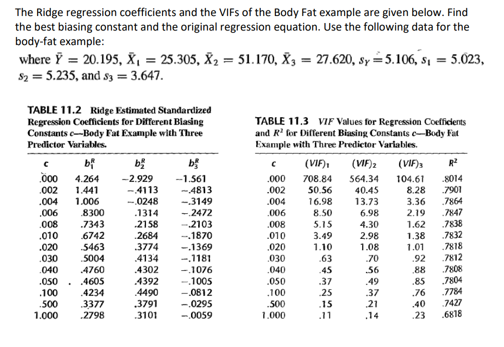 The Ridge Regression Coefficients And The Vifs Of The Body Fat Example Are Given Below Find The Best Biasing Constant A 1