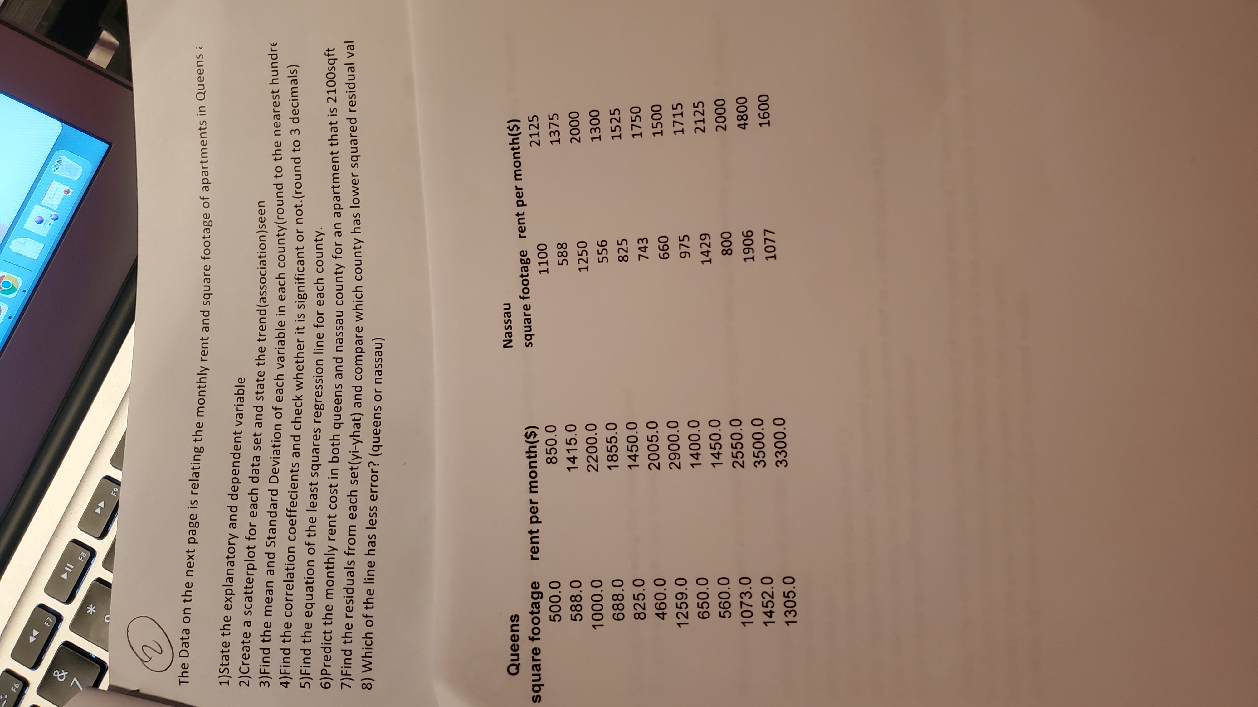 Fo F7 11 F8 F9 2 The Data On The Next Page Is Relating The Monthly Rent And Square Footage Of Apartments In Queens 1 S 1