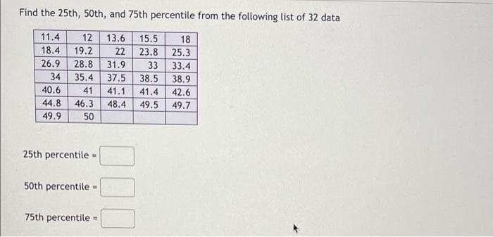 Find The 25th 50th And 75th Percentile From The Following List Of 32 Data 11 4 18 4 26 9 34 40 6 44 8 49 9 12 19 2 28 1