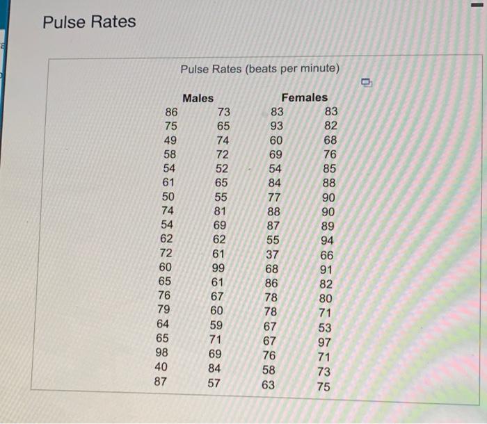Refer To The Accompanying Data Set And Construct A 90 Confidence Interval Estirate Of The Mean Pulse Rate Of Adult Fema 3