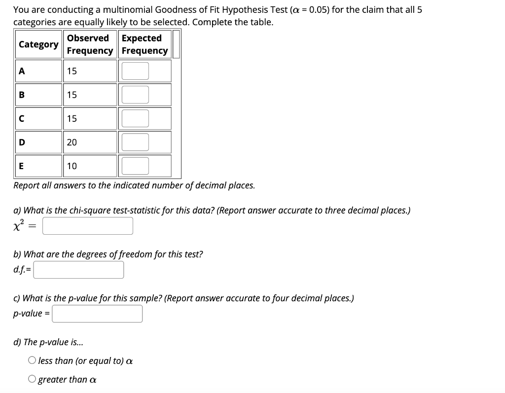 You Are Conducting A Multinomial Goodness Of Fit Hypothesis Test A 0 05 For The Claim That All 5 Categories Are Equa 1