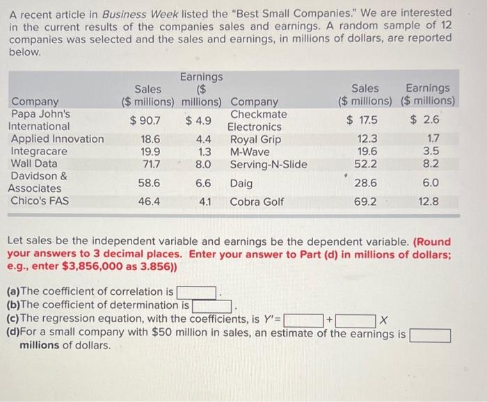 A Recent Article In Business Week Listed The Best Small Companies We Are Interested In The Current Results Of The Com 1