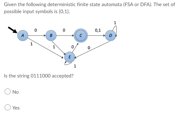 Given The Following Deterministic Finite State Automata Fsa Or Dfa The Set Of Possible Input Symbols Is 0 1 0 0 1 1