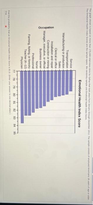 The Grach Shown Is Based On More Than 170 000 Done By Gallup That Took Place From My Through December 2017 The Cost Of 1