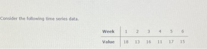 Consider The Following Time Series Data Week 1 2 3 4 5 6 Value 18 13 16 11 17 15 Mse B Develop The Three Week Moving 1