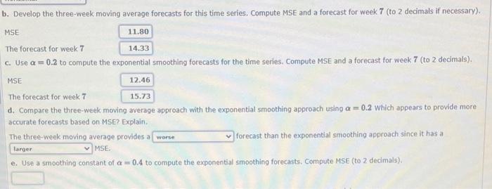 Consider The Following Time Series Data Week 1 2 3 4 5 6 Value 18 13 16 11 17 15 Mse B Develop The Three Week Moving 2