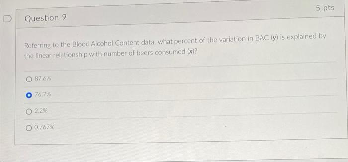 5 Pts Question 9 Referring To The Blood Alcohol Content Data What Percent Of The Variation In Bac Y Is Explained By Th 1