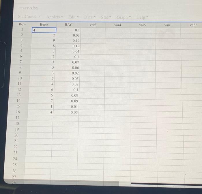 5 Pts D Question 10 Referring To The Blood Alcohol Content Data What Is The Linear Correlation Coefficient Between The 4