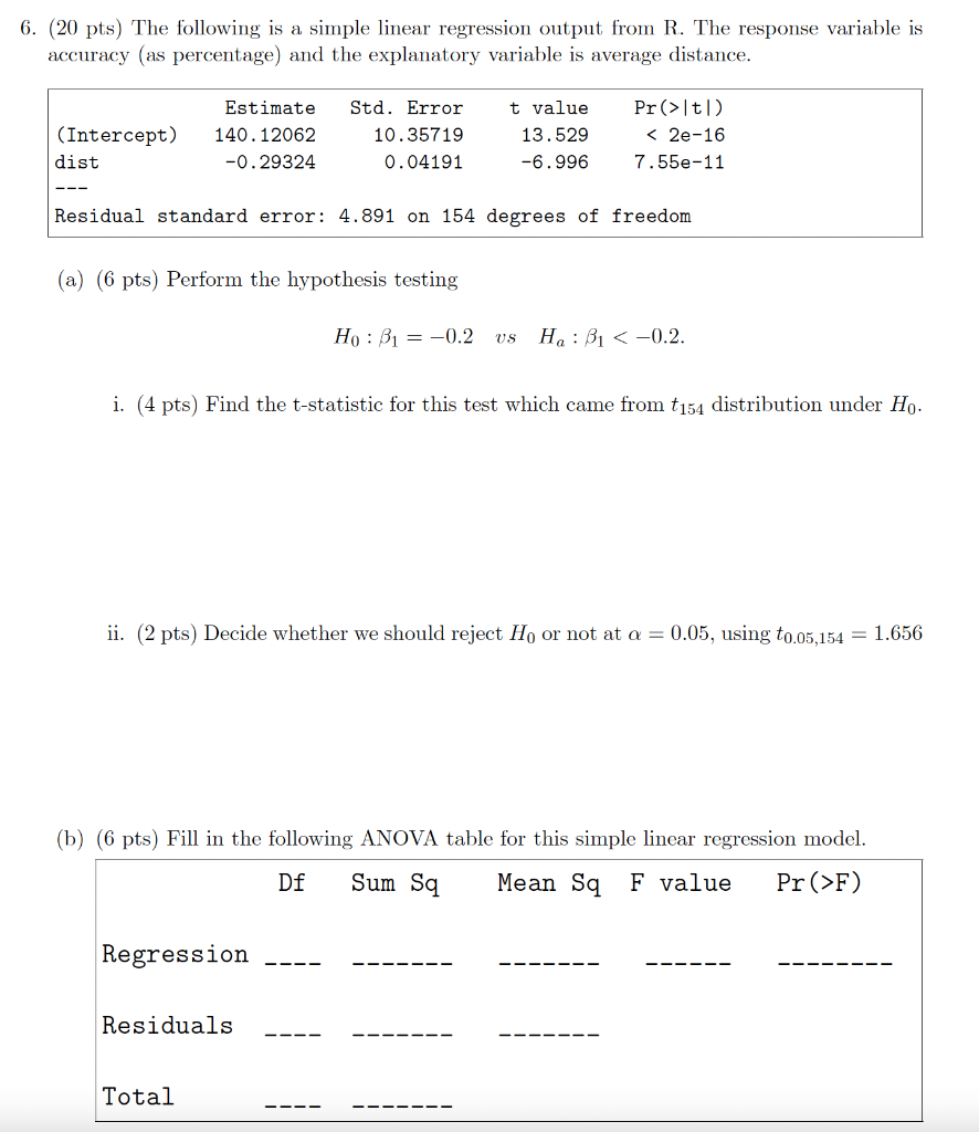 6 20 Pts The Following Is A Simple Linear Regression Output From R The Response Variable Is Accuracy As Percentage 1