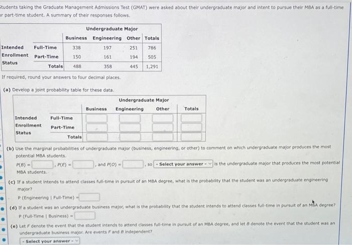 161 194 Status 358 Students Taking The Graduate Management Admissions Test Gmat Were Asked About Their Undergraduate M 1