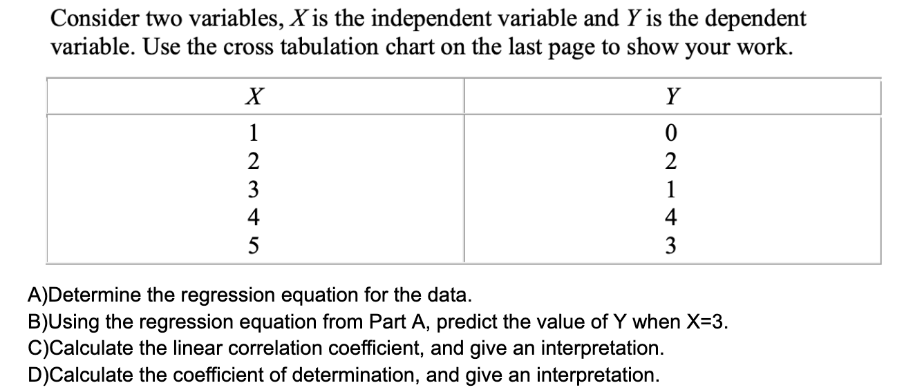 Consider Two Variables X Is The Independent Variable And Y Is The Dependent Variable Use The Cross Tabulation Chart On 1