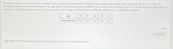 The Table Below Gives The Age And Bone Density For Five Randomly Selected Women Using This Data Consider The Equation O 1