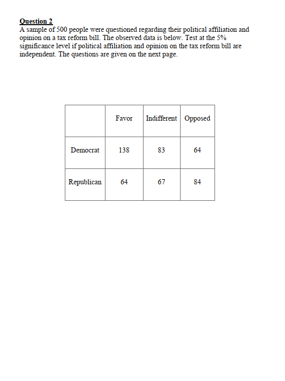 Question 2 A Sample Of 500 People Were Questioned Regarding Their Political Affiliation And Opinion On A Tax Reform Bill 1