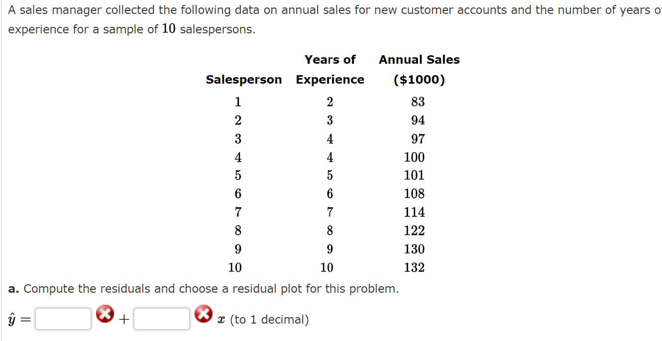 A Sales Manager Collected The Following Data On Annual Sales For New Customer Accounts And The Number Of Years O Experie 1