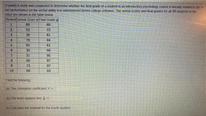 1 Point A Study Was Conducted To Determine Whether The Final Grade Of A Student In An Introductory Psychology Course I 2