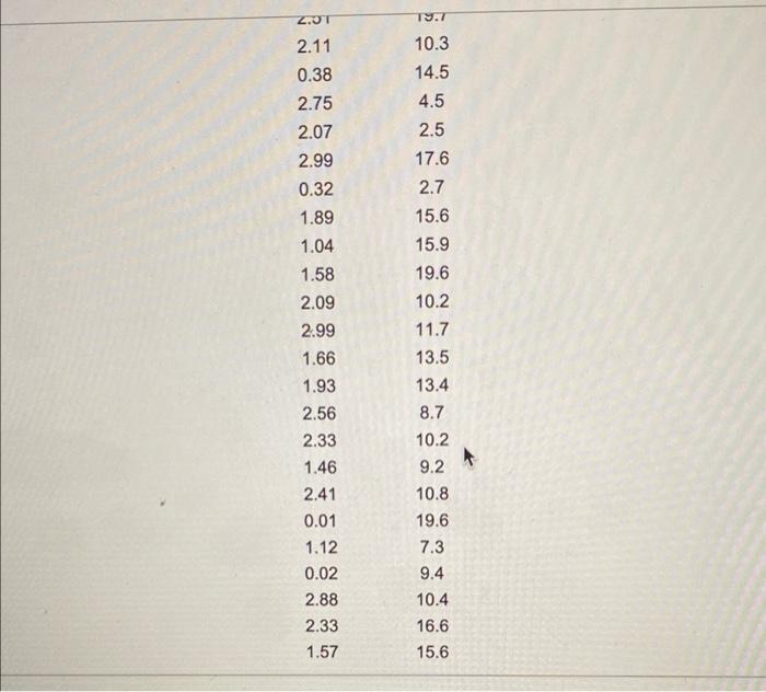 Fifty Matched Pairs Of Magnitude Depth Measurements Randomly Selected From 10 594 Earthquakes Recorded In One Year From 6