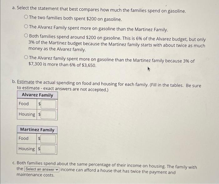 The Following Two Pie Graphs Show How Two Families Spend Their Money The Alvarez Family Has A Take Home Pay Of 3 650 P 2