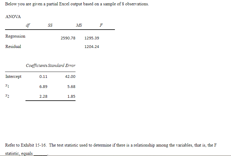 Below You Are Given A Partial Excel Output Based On A Sample Of 8 Observations Anova Df Ss Ms F Regression 2590 78 1295 1