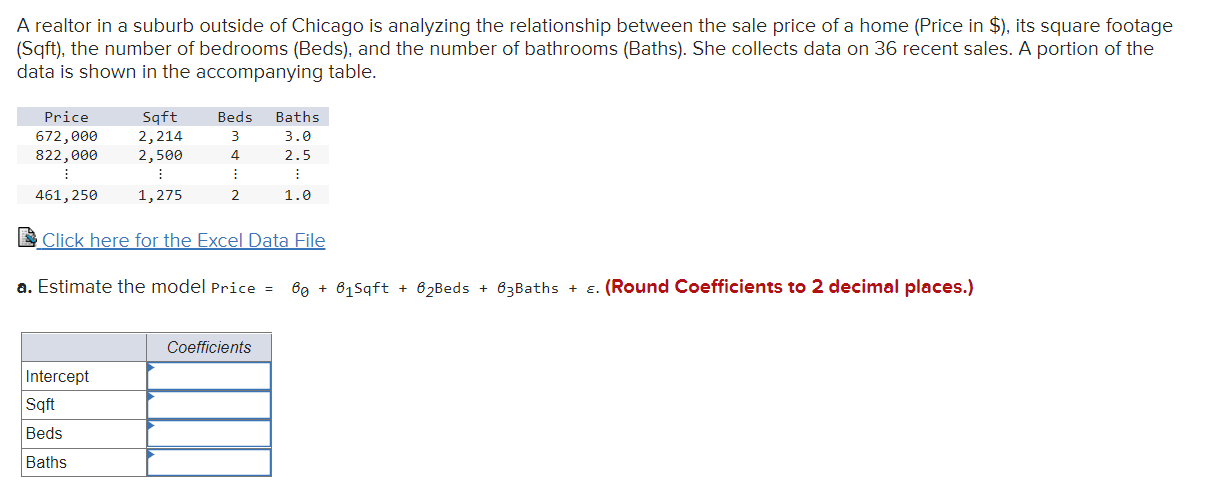 A Realtor In A Suburb Outside Of Chicago Is Analyzing The Relationship Between The Sale Price Of A Home Price In It 1