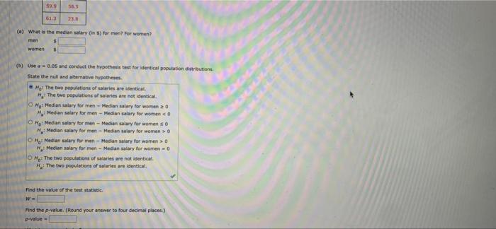 The Gap Between The Saingat Men And Women With Contain Be Har Noe Som For Men And Women With Bachelor S Degrees Are As F 4