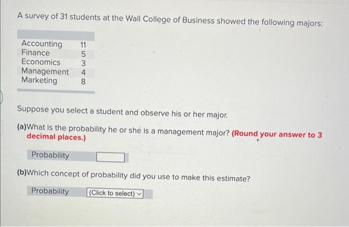 A Survey Of 31 Students At The Wall College Of Business Showed The Following Majors Accounting Finance Economics Manage 1