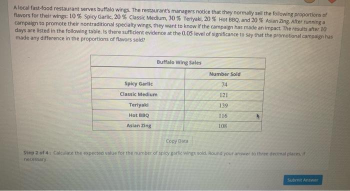 A Local Fast Food Restaurant Serves Buffalo Wings The Restaurant S Managers Notice That They Normally Sell The Followin 1