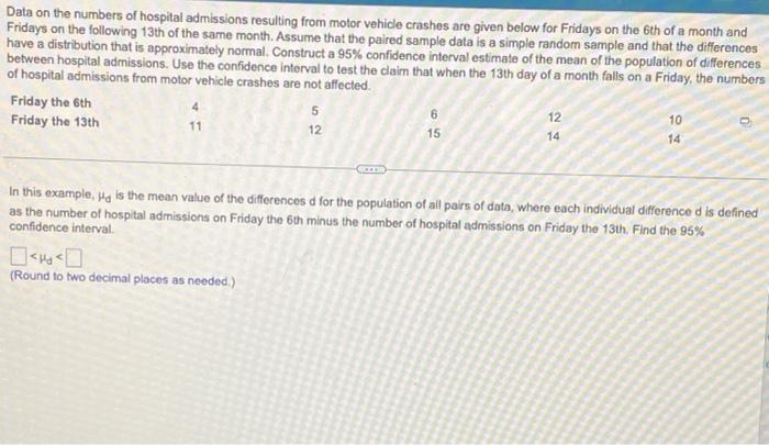 Data On The Numbers Of Hospital Admissions Resulting From Motor Vehicle Crashes Are Given Below For Fridays On The 6th O 1