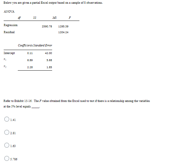 Below You Are Given A Partial Excel Output Based On A Sample Of 8 Observations Anova Of Ss Us F Regression 2590 78 1295 1