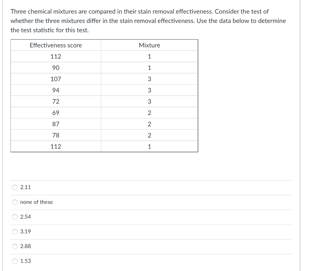 Three Chemical Mixtures Are Compared In Their Stain Removal Effectiveness Consider The Test Of Whether The Three Mixtur 1