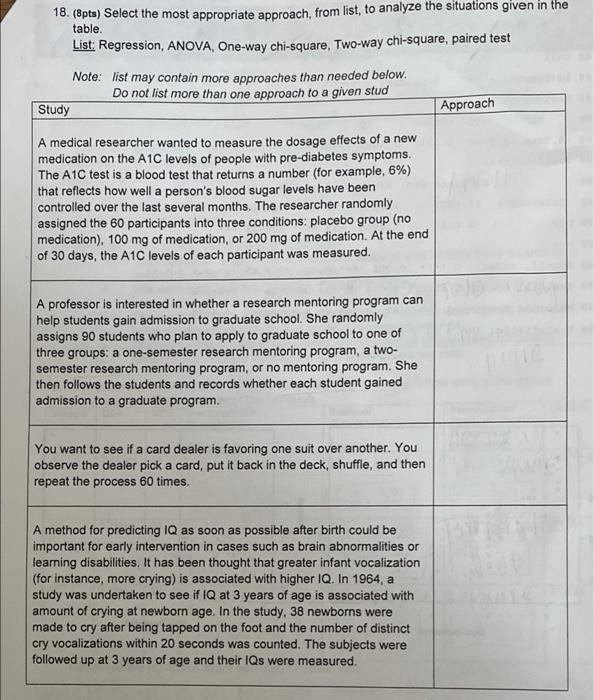 18 8pts Select The Most Appropriate Approach From List To Analyze The Situations Given In The List Regression Anov 1