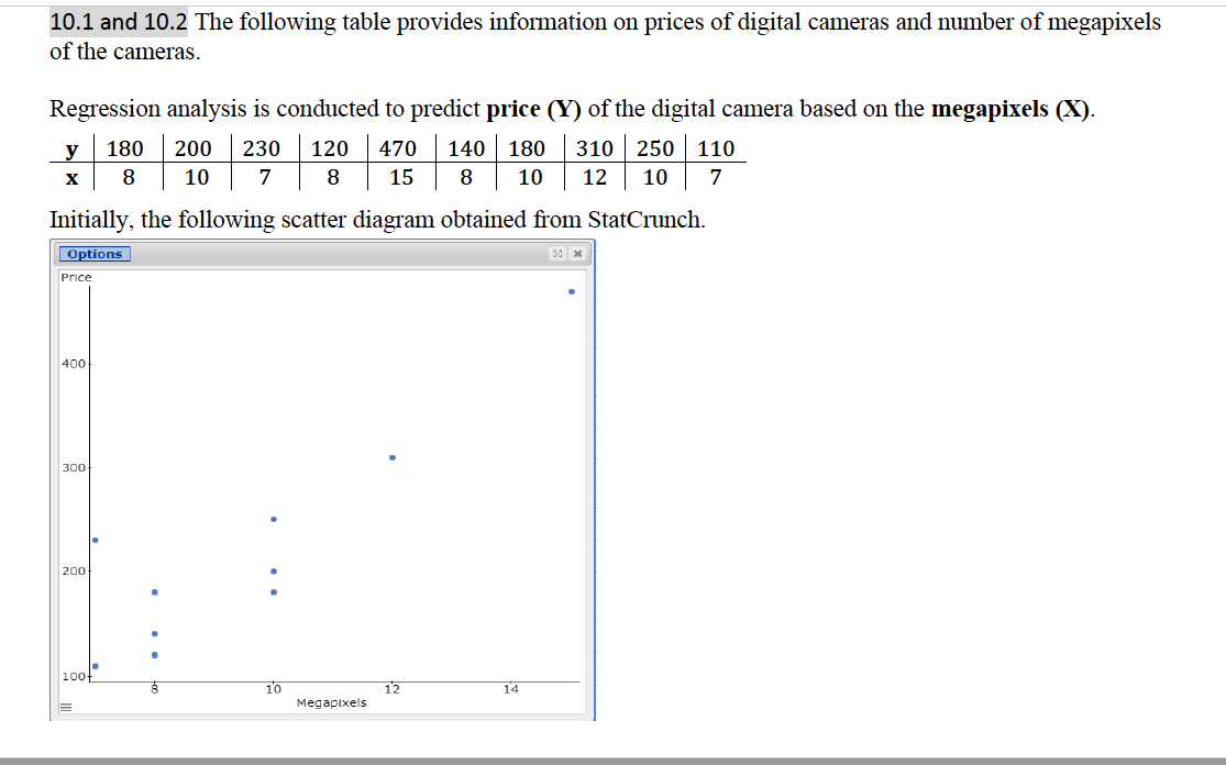 10 1 And 10 2 The Following Table Provides Information On Prices Of Digital Cameras And Number Of Megapixels Of The Came 1