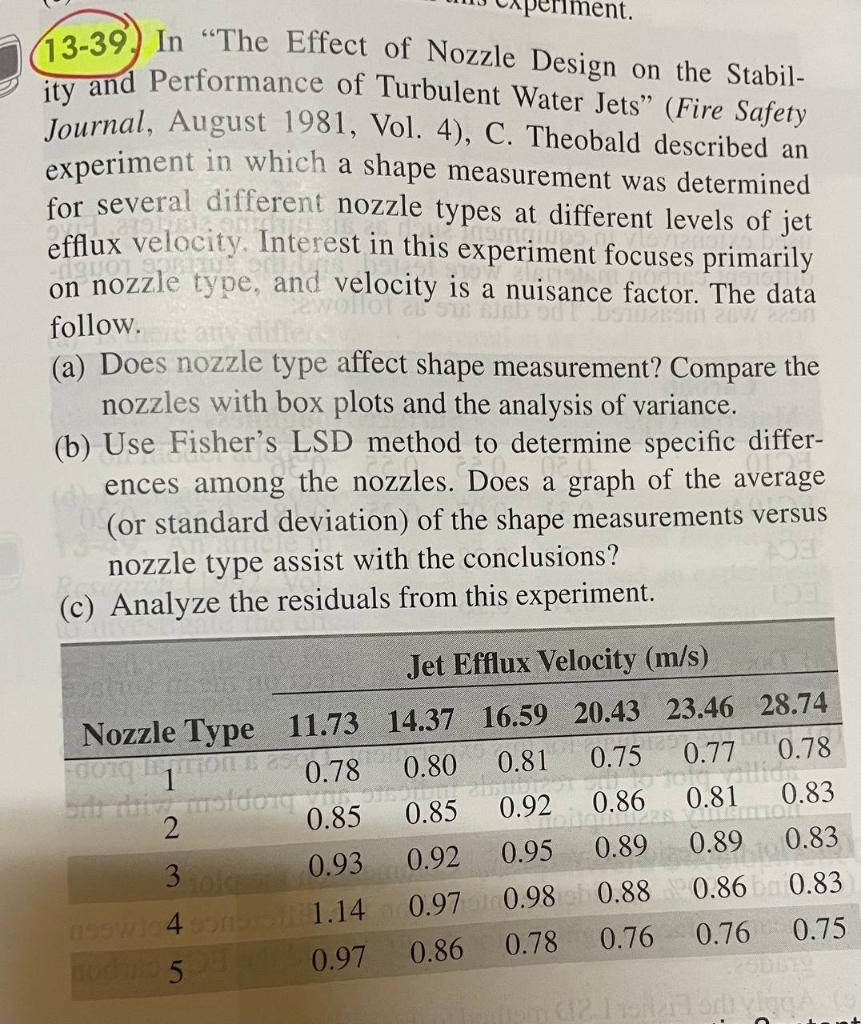 13 39 In The Effect Of Nozzle Design On The Stabil Ity And Performance Of Turbulent Water Jets Fire Safety Journal 1