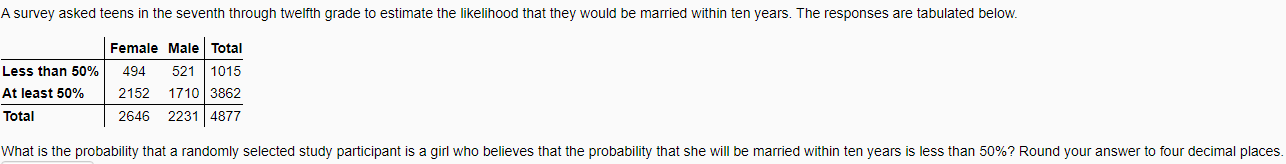 A Survey Asked Teens In The Seventh Through Twelfth Grade To Estimate The Likelihood That They Would Be Married Within T 1