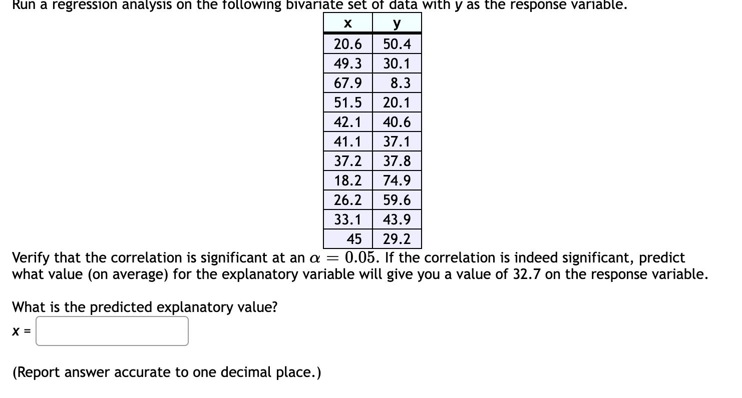 Run A Regression Analysis On The Following Bivariate Set Of Data With Y As The Response Variable X Y 20 6 50 4 49 3 3 1