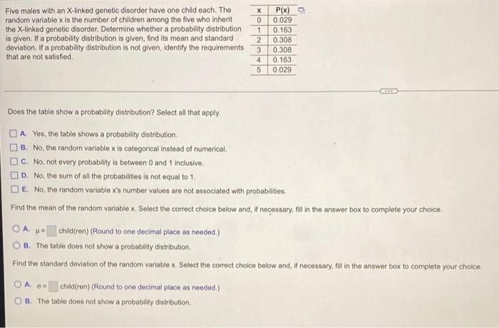 Five Males With An X Linked Genetic Disorder Have One Child Each The Random Variable X Is The Number Of Children Among 1