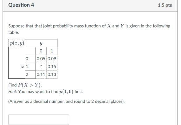 Question 4 1 5 Pts Suppose That That Joint Probability Mass Function Of X And Y Is Given In The Following Table P X Y 1