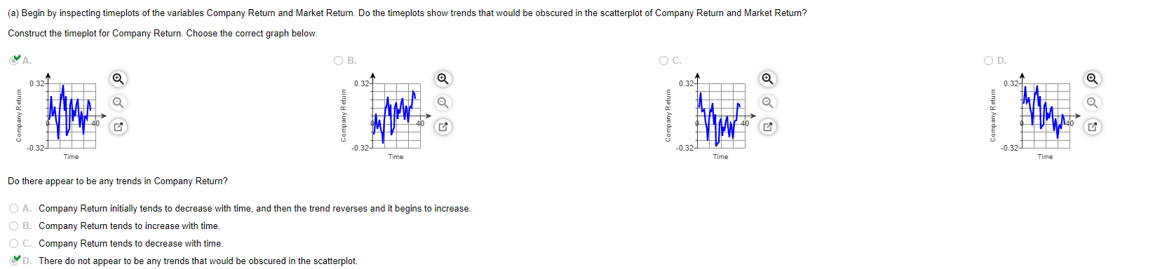 The Accompanying Data Set Tracks The Monthly Performance Of Stock In A Large Computer Company The Data Include 36 Month 2