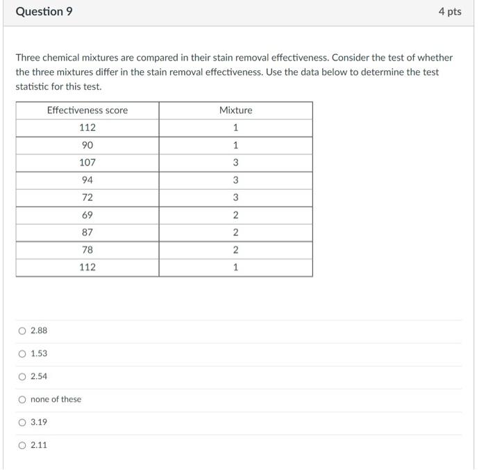 Question 9 4 Pts Three Chemical Mixtures Are Compared In Their Stain Removal Effectiveness Consider The Test Of Whether 1
