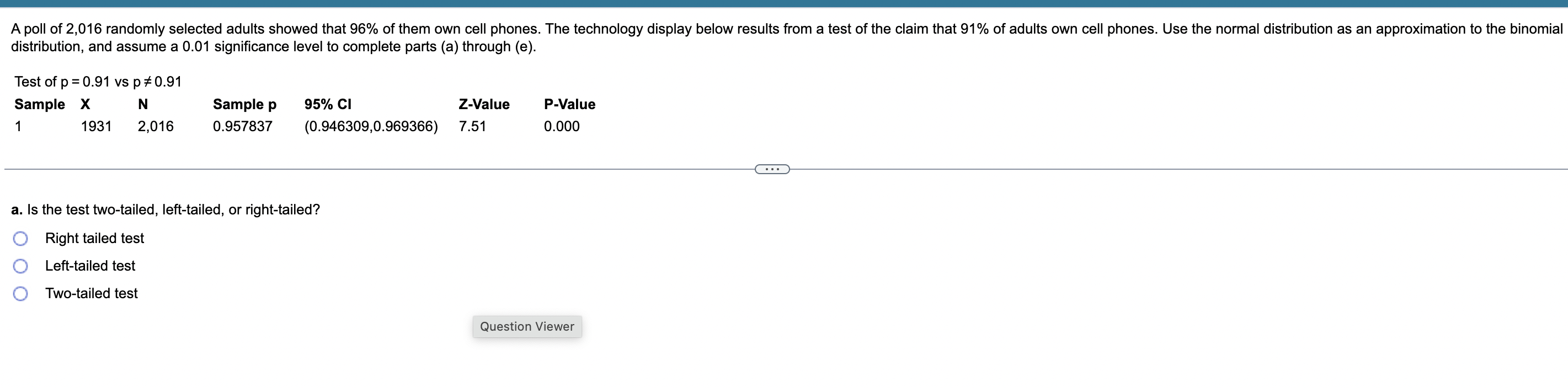 A Poll Of 2 016 Randomly Selected Adults Showed That 96 Of Them Own Cell Phones The Technology Display Below Results F 1