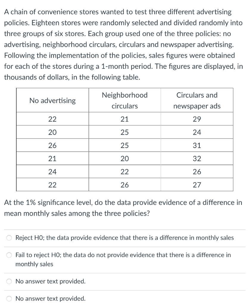 A Chain Of Convenience Stores Wanted To Test Three Different Advertising Policies Eighteen Stores Were Randomly Selecte 1