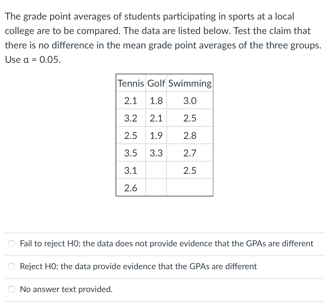 The Grade Point Averages Of Students Participating In Sports At A Local College Are To Be Compared The Data Are Listed 1