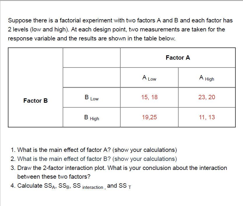 Suppose There Is A Factorial Experiment With Two Factors A And B And Each Factor Has 2 Levels Low And High At Each De 1