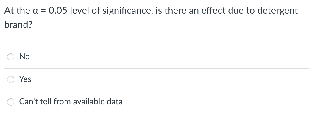The Operations Manager For An Appliance Manufacturer Wants To Determine The Optimal Length Of Time For The Washing Cycle 4