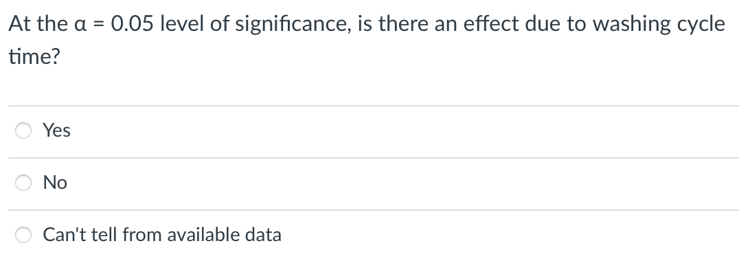 The Operations Manager For An Appliance Manufacturer Wants To Determine The Optimal Length Of Time For The Washing Cycle 5