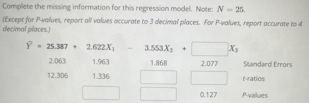 Complete The Missing Information For This Regression Model Note N 25 Except For P Values Report All Values Accura 1