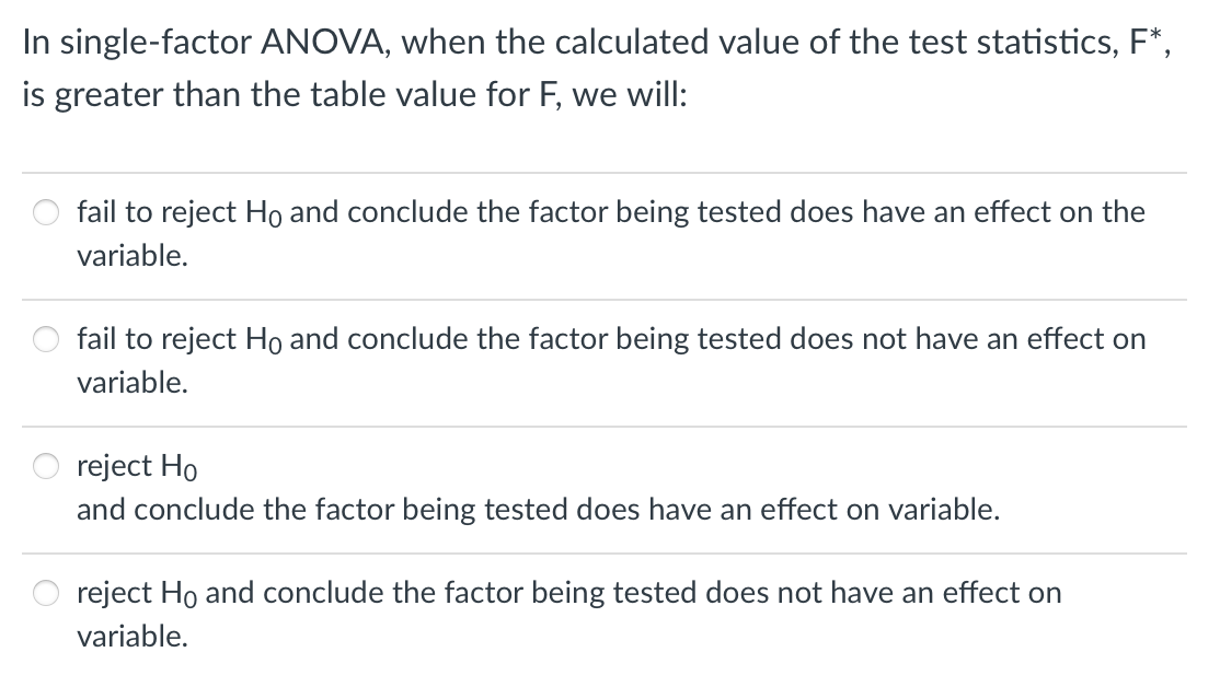 In Single Factor Anova When The Calculated Value Of The Test Statistics F Is Greater Than The Table Value For F We 1